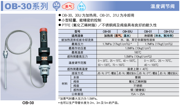OB-30-1.jpg