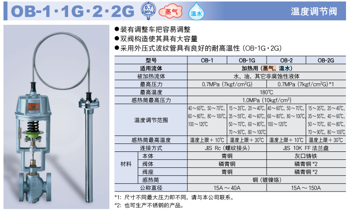 OB-1-1.jpg